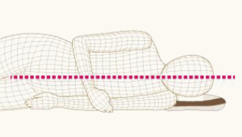 仰向き寝の場合