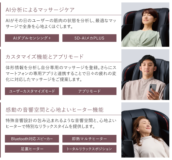 もっと一人ひとりに寄り添った身体ケアを。